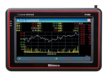 樂享生活，隨行相伴 新科三年免費CMMB移動電視與衛星導航的完美融合